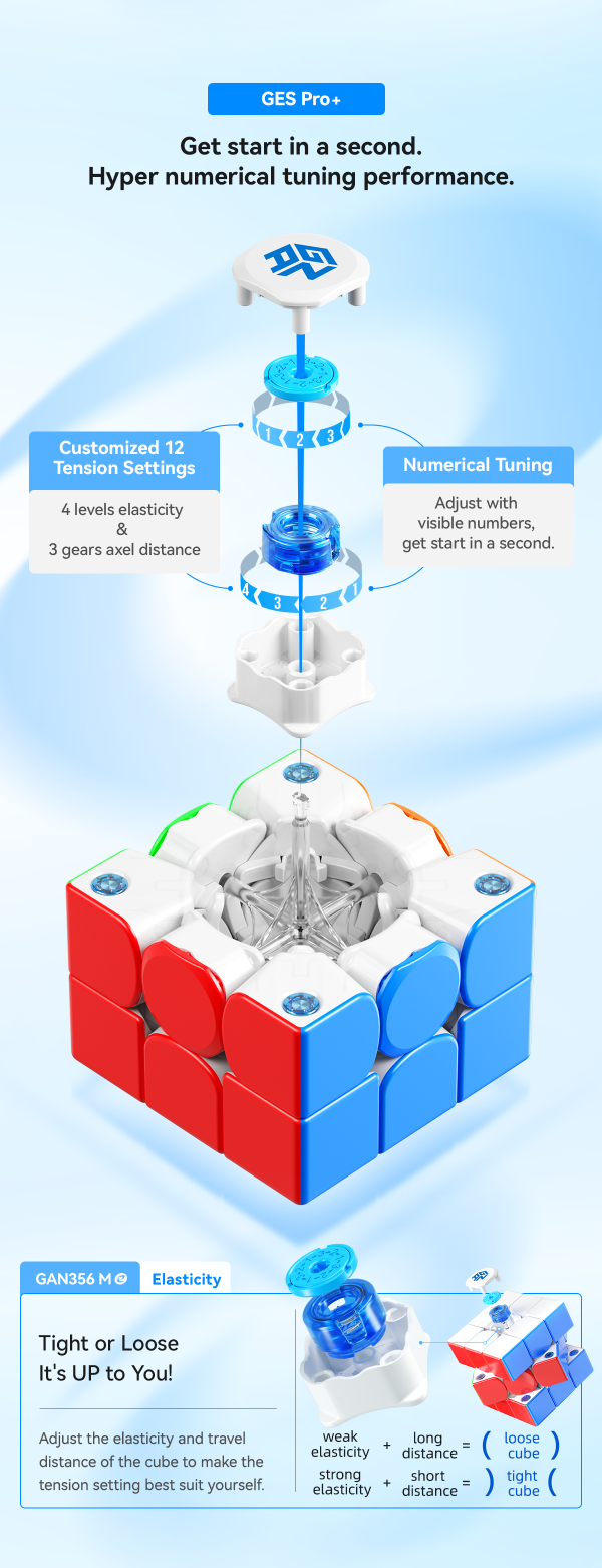 GAN356 ME 3x3 on Sale - Image 5